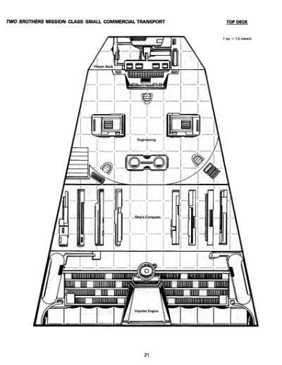 Star Trek RPG: Margin of Profit (FASA 2209)