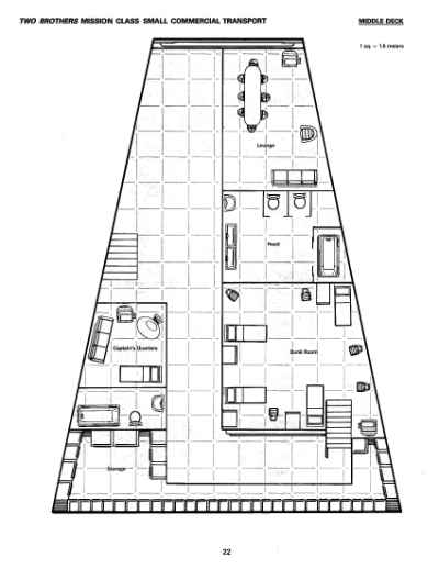 Star Trek RPG: Margin of Profit (FASA 2209)