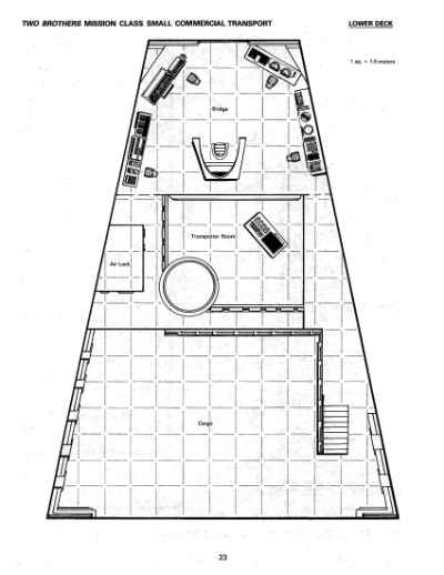 Star Trek RPG: Margin of Profit (FASA 2209)