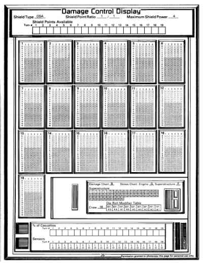 Star Trek RPG: Margin of Profit (FASA 2209)