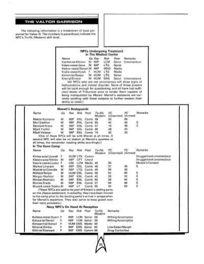 Star Trek RPG: A Matter of Priorities (FASA 2211)