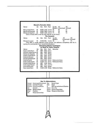 Star Trek RPG: A Matter of Priorities (FASA 2211)