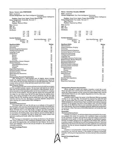 Star Trek RPG: The Triangle Campaign (FASA 2215)