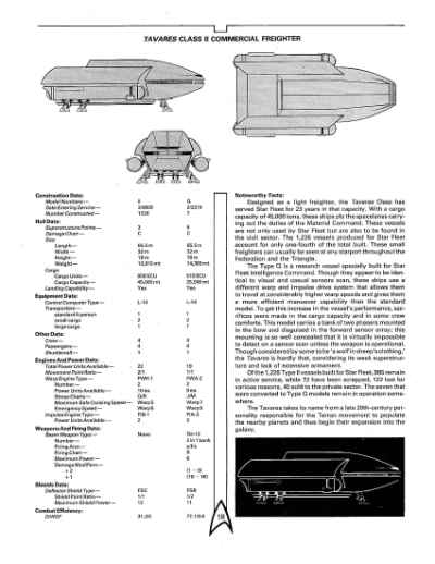 Star Trek RPG: The Triangle Campaign (FASA 2215)