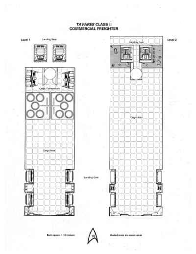 Star Trek RPG: The Triangle Campaign (FASA 2215)