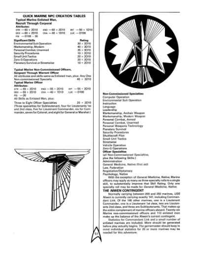 Star Trek RPG: Where Has All The Glory Gone? (FASA 2217)