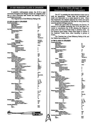 Star Trek RPG: Return to Axanar (FASA 2218)