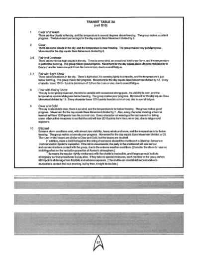 Star Trek RPG: Return to Axanar (FASA 2218)