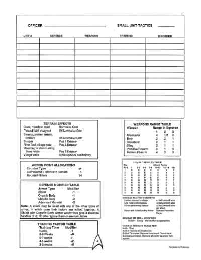 Star Trek RPG: An Imbalance of Power (FASA 2220)