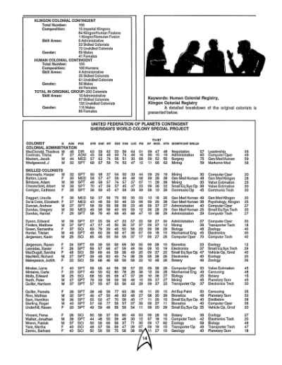 Star Trek RPG: Conflict of Interests (FASA 2222)