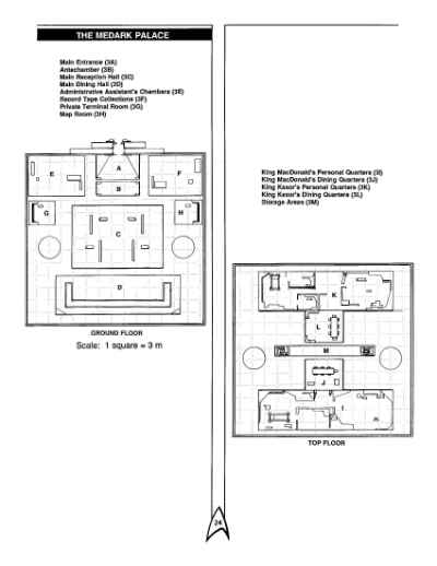 Star Trek RPG: Conflict of Interests (FASA 2222)