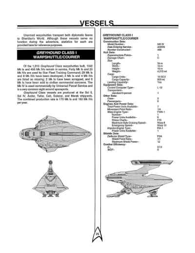 Star Trek RPG: Conflict of Interests (FASA 2222)