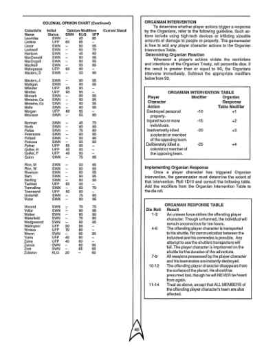 Star Trek RPG: Conflict of Interests (FASA 2222)