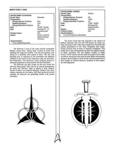 Star Trek RPG: Klingon Intelligence Briefing (FASA 2222)