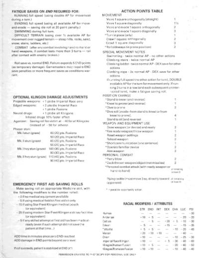 Star Trek RPG: Game Master’s Screen: Star Trek II: The Wrath of Khan (FASA 2802)