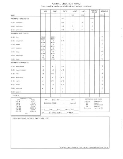 Star Trek RPG: Game Master’s Screen: Star Trek II: The Wrath of Khan (FASA 2802)