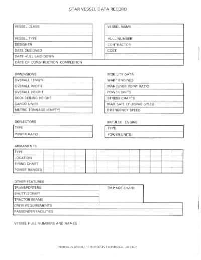 Star Trek RPG: Game Master’s Screen: Star Trek II: The Wrath of Khan (FASA 2802)