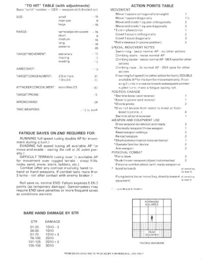 Star Trek RPG: Game Master’s Screen: Star Trek II: The Wrath of Khan (FASA 2802)