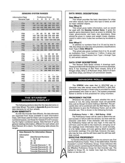 Star Trek RPG: Tricorder - Starship Sensors Interactive Displays (2803)