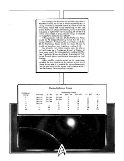 Star Trek RPG: Tricorder - Starship Sensors Interactive Displays (2803)