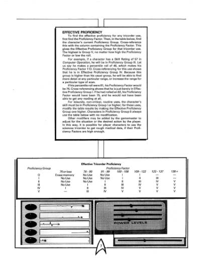 Star Trek RPG: Tricorder - Starship Sensors Interactive Displays (2803)