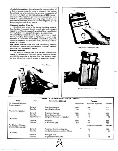 FASA Star Trek III Sourcebook Update