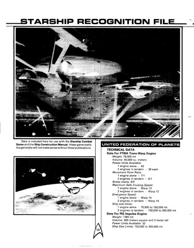 FASA Star Trek III Sourcebook Update