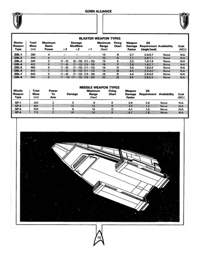 FASA: Ship Construction Manual