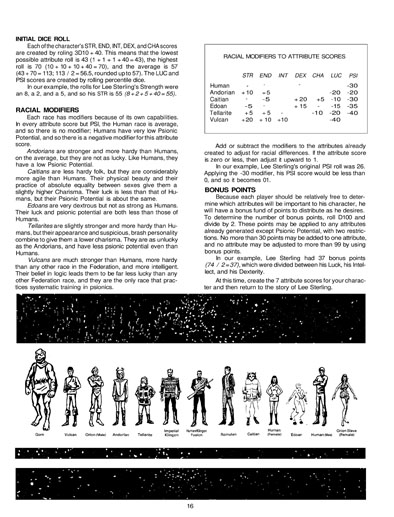 FASA Ship Construction Manual - Second Edition