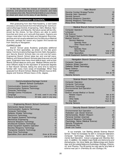 FASA Ship Construction Manual - Second Edition
