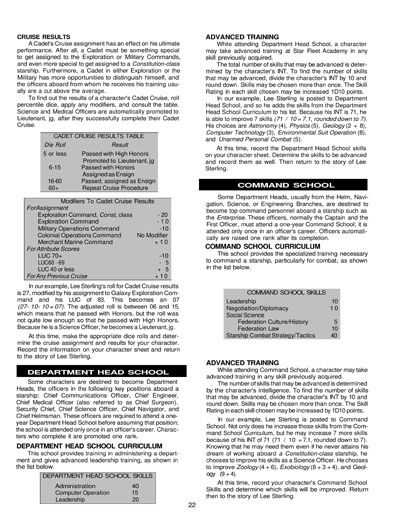 FASA Ship Construction Manual - Second Edition