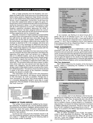 FASA Ship Construction Manual - Second Edition