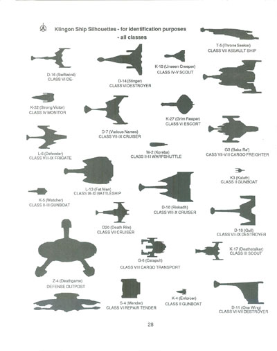 Klingon Covert Operations Manual