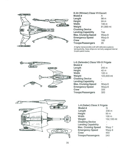 Klingon Covert Operations Manual