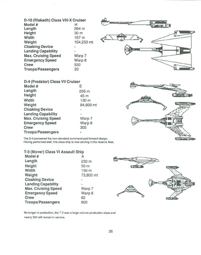 Klingon Covert Operations Manual