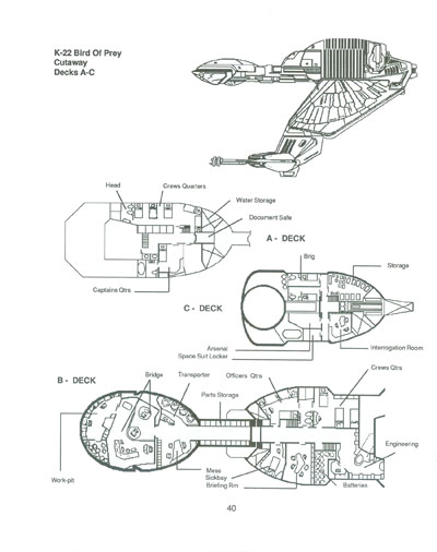 Klingon Covert Operations Manual