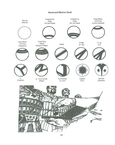 Klingon Covert Operations Manual