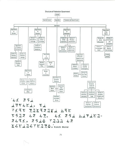 Klingon Covert Operations Manual
