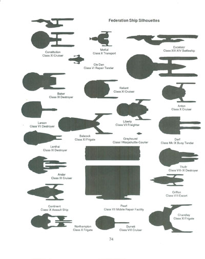 Klingon Covert Operations Manual