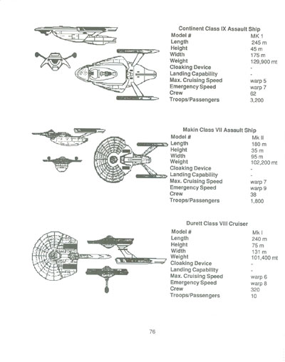 Klingon Covert Operations Manual