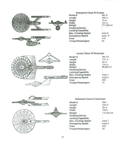 Klingon Covert Operations Manual