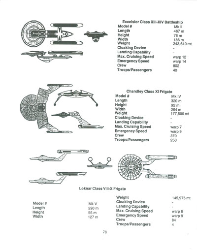 Klingon Covert Operations Manual