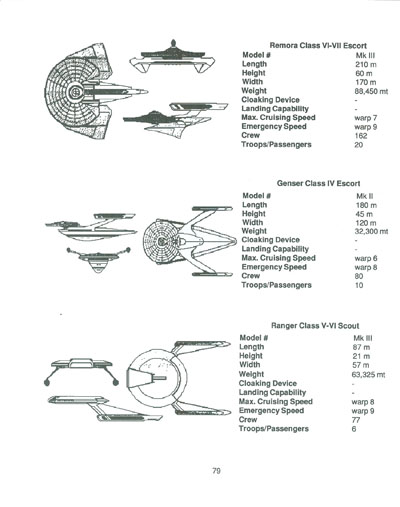 Klingon Covert Operations Manual