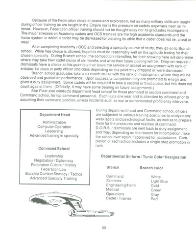 Klingon Covert Operations Manual