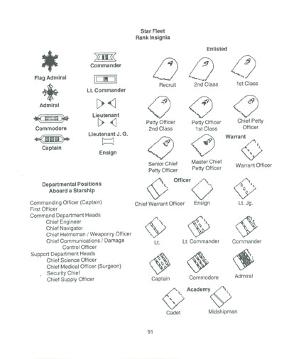 Klingon Covert Operations Manual