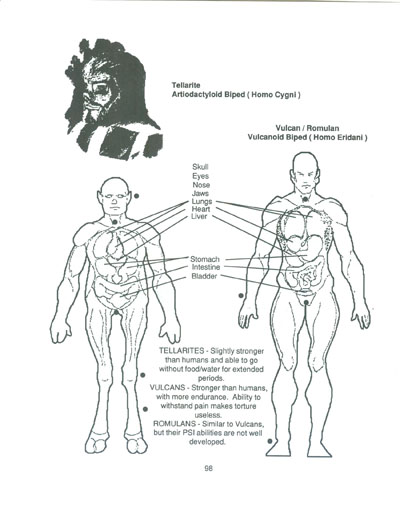 Klingon Covert Operations Manual