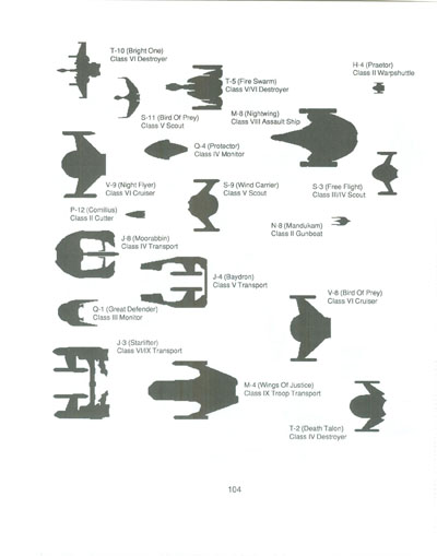 Klingon Covert Operations Manual