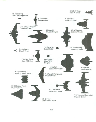 Klingon Covert Operations Manual