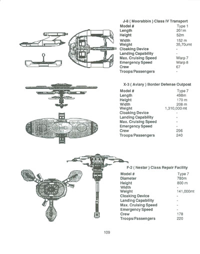 Klingon Covert Operations Manual