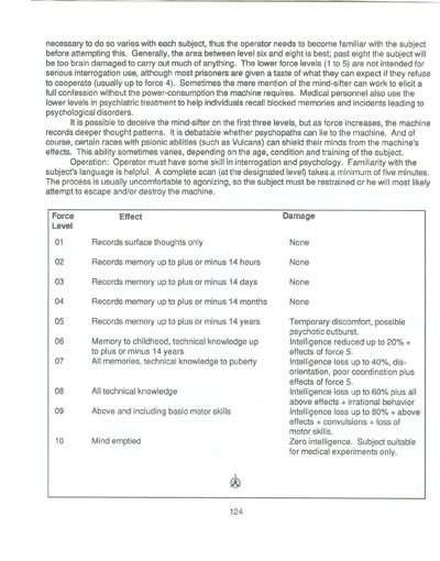 Klingon Covert Operations Manual